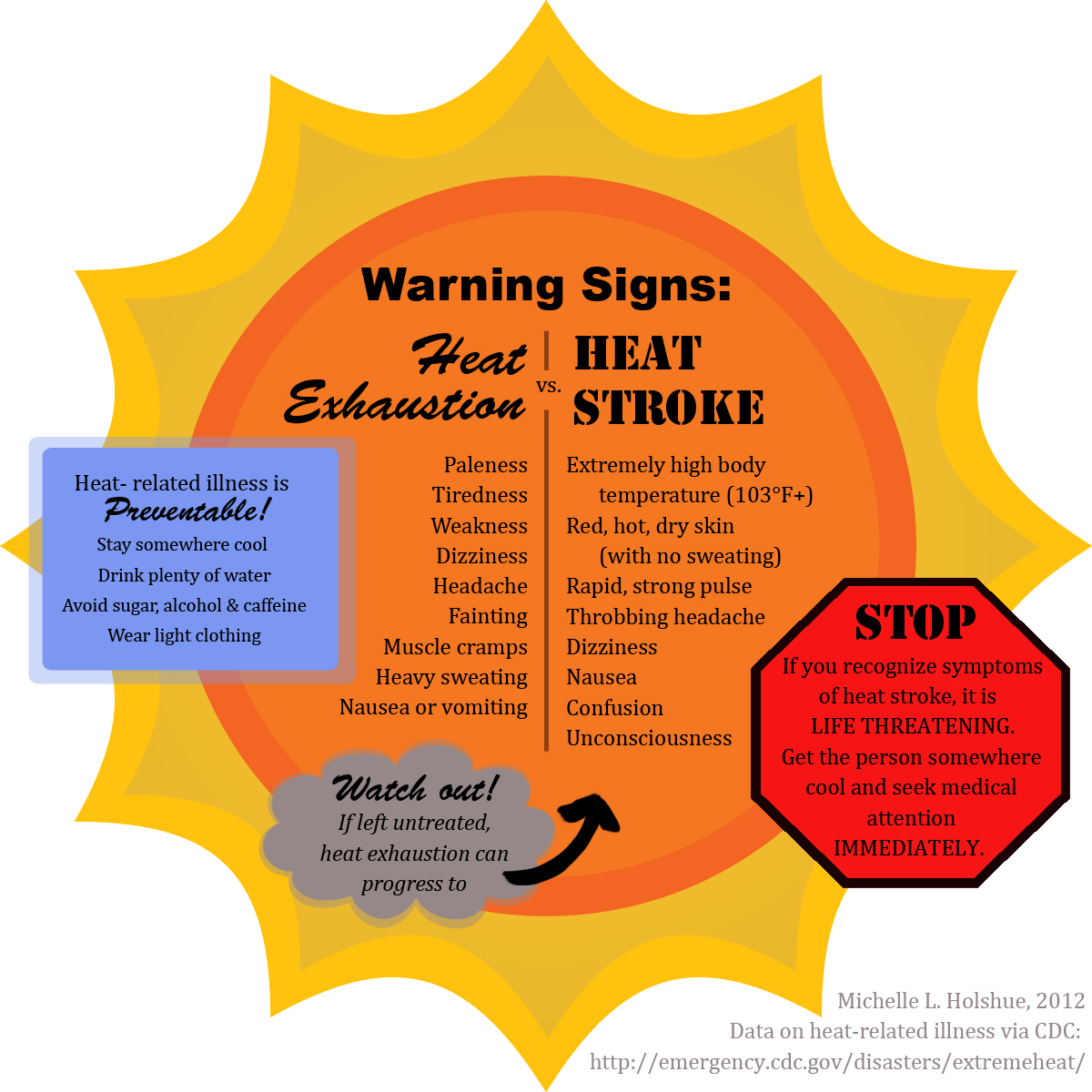 free-stroke-symptoms-cliparts-download-free-stroke-symptoms-cliparts