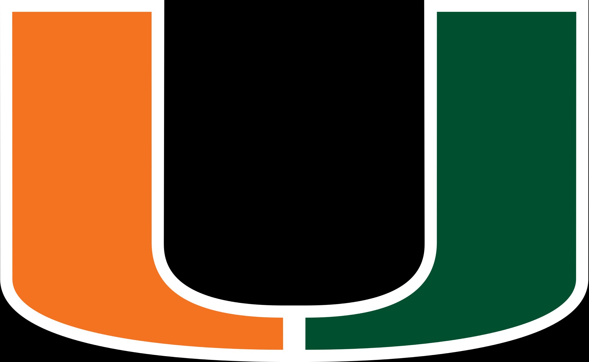 Miami hurricanes clipart for iphone 