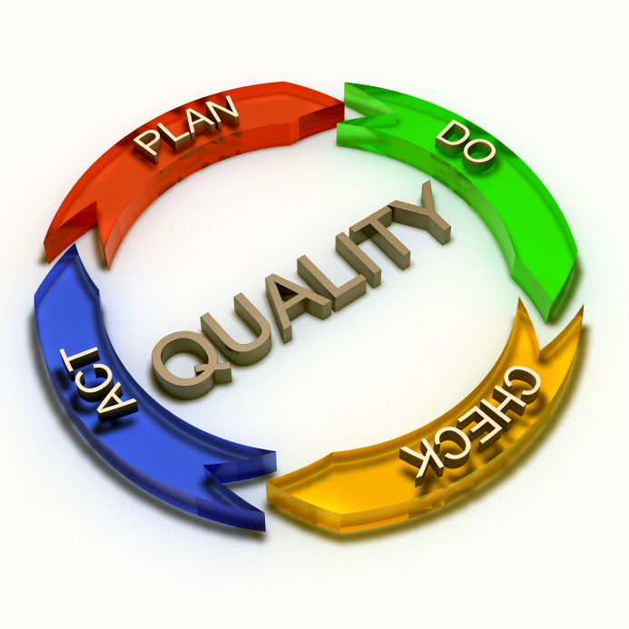 Free Quality Assurance Cliparts Download Free Quality Assurance 