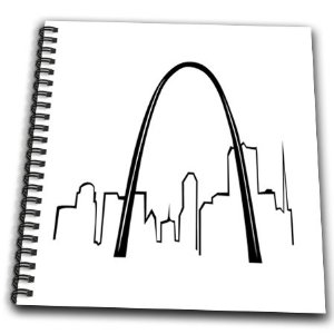 How To Draw The Gateway Arch 