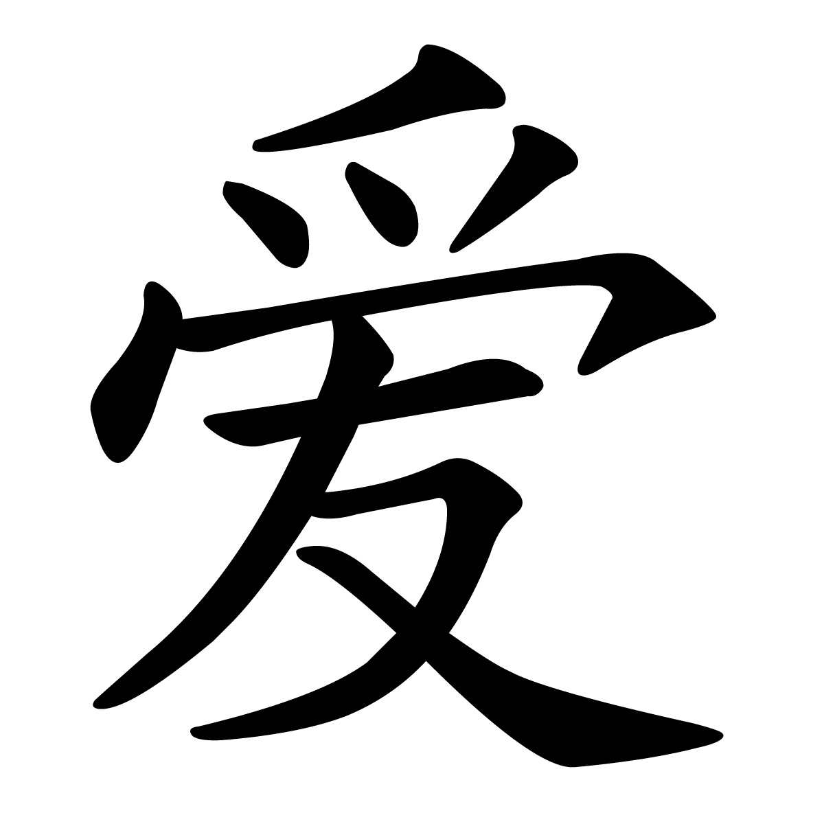 What Does A Symbol Represent In Chinese Writing