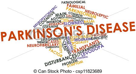 Parkinsons disease clipart 