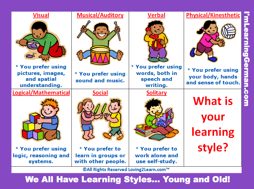 learning style 