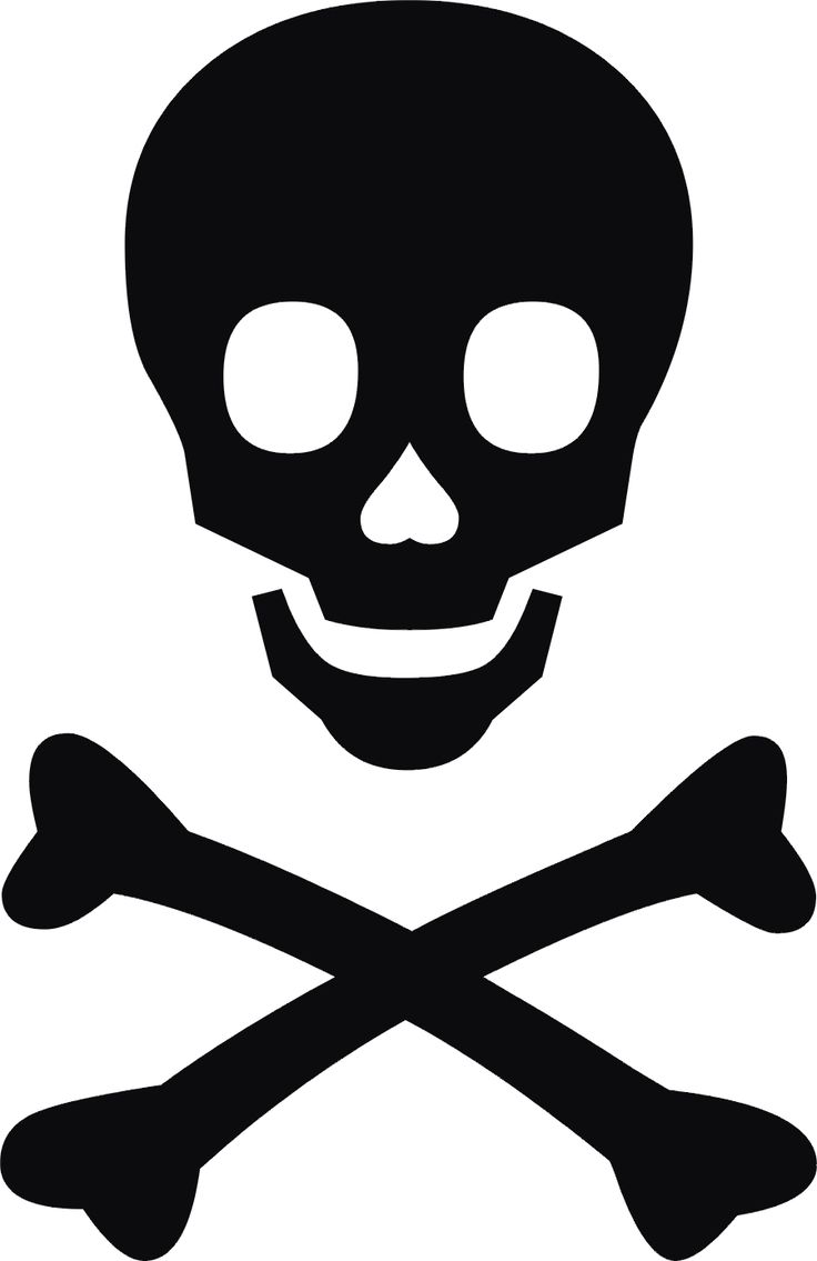 Free Simple Skull Cliparts Download Free Simple Skull Cliparts Png