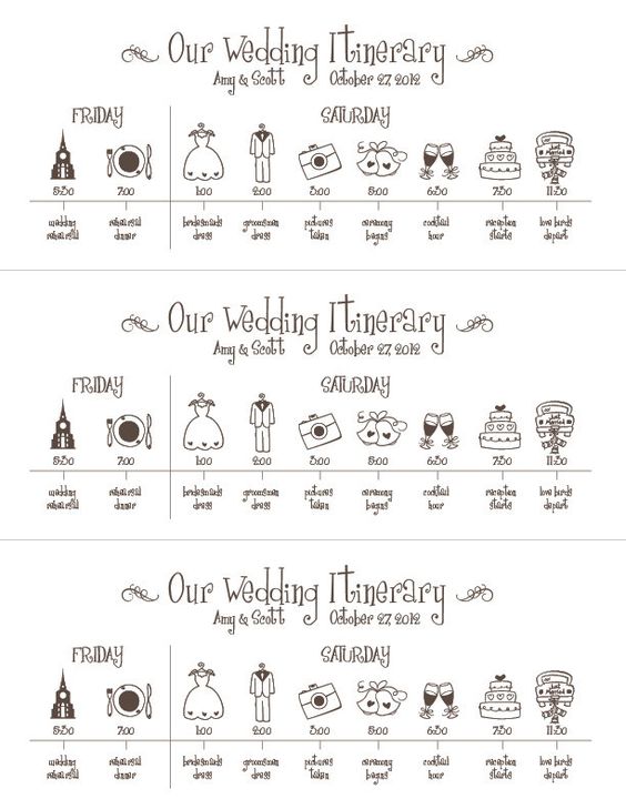 Wedding Timeline 