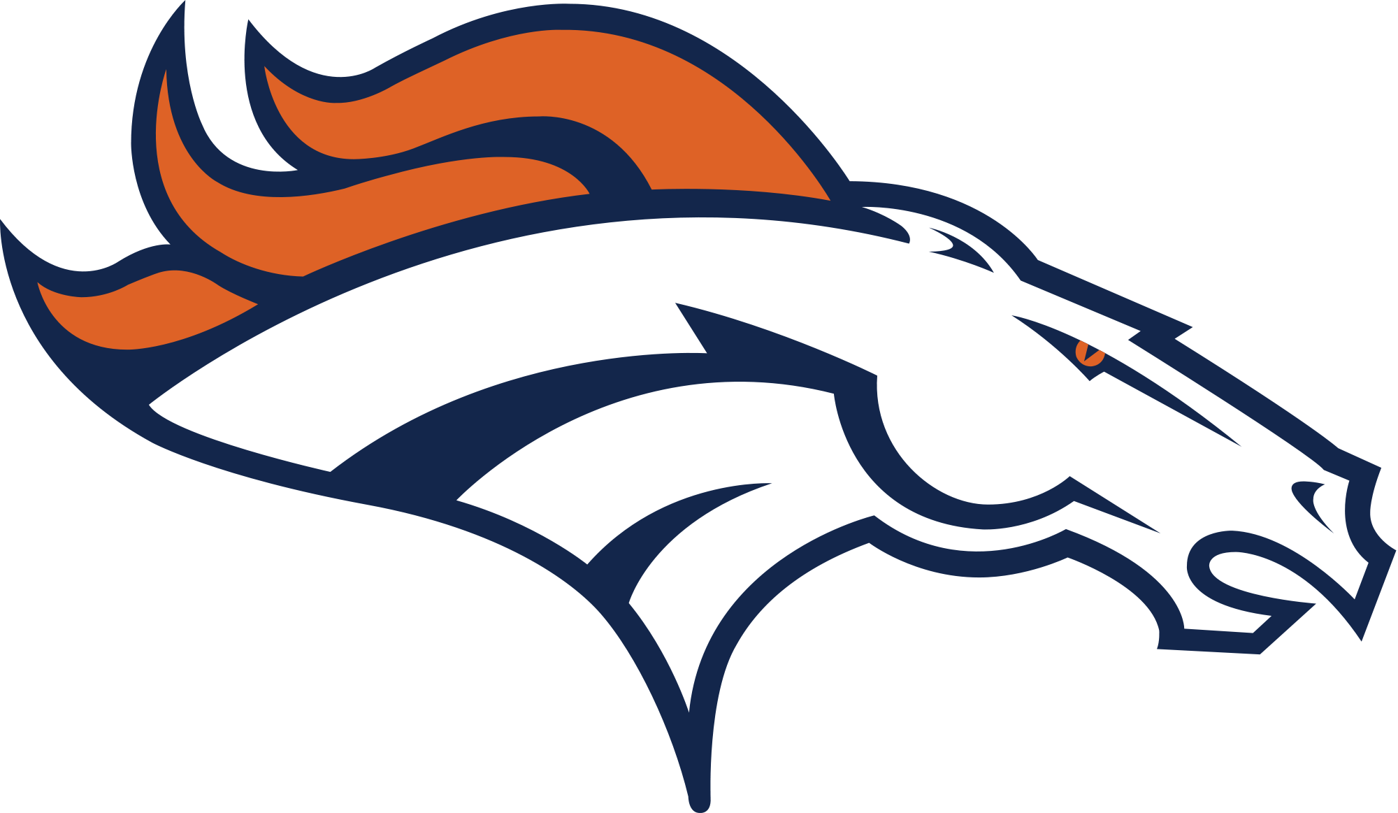 Denver Broncos Logo Stencil 