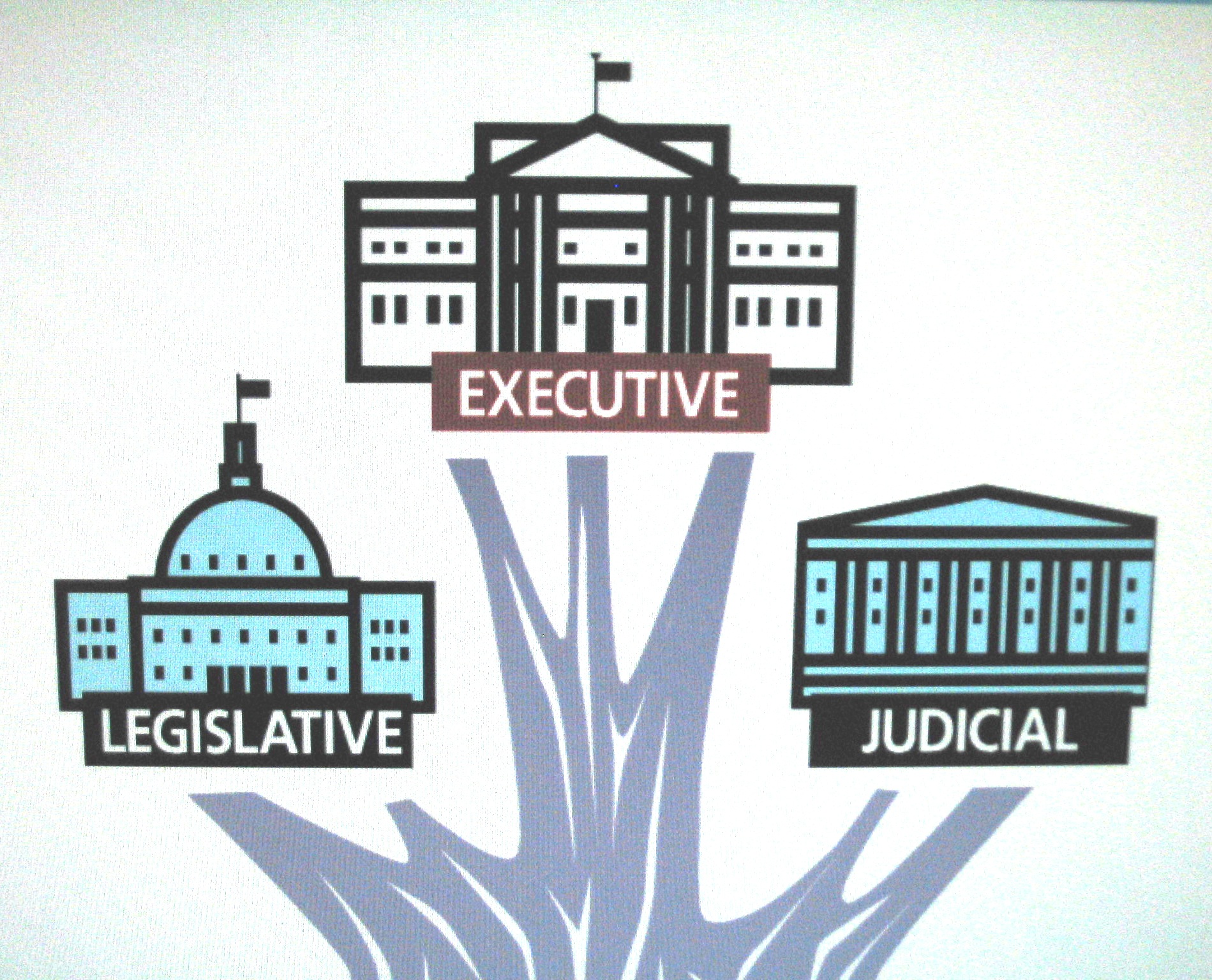 branches of government animated - Clip Art Library.