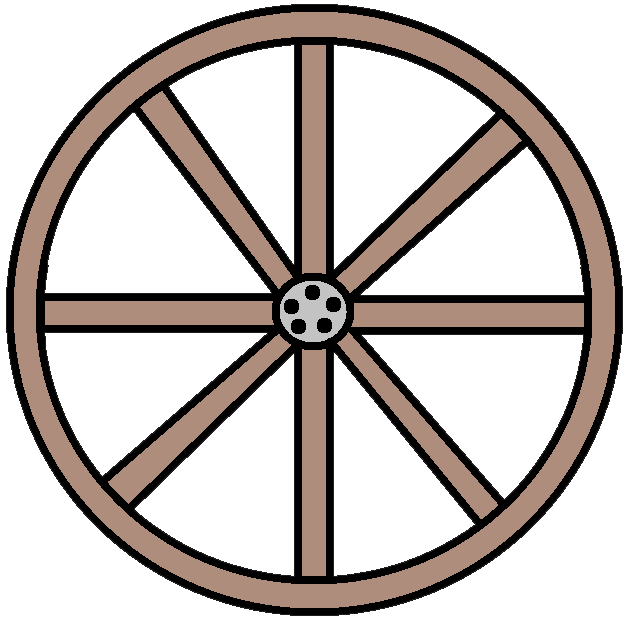 Free Wagon Wheel Cliparts, Download Free Wagon Wheel Cliparts png