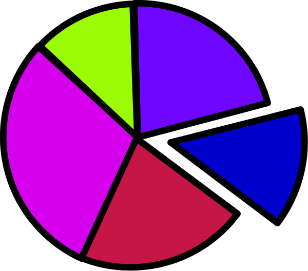 Free Pie Chart Cliparts, Download Free Pie Chart Cliparts png images