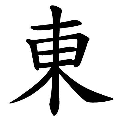 Chinese Characters 
