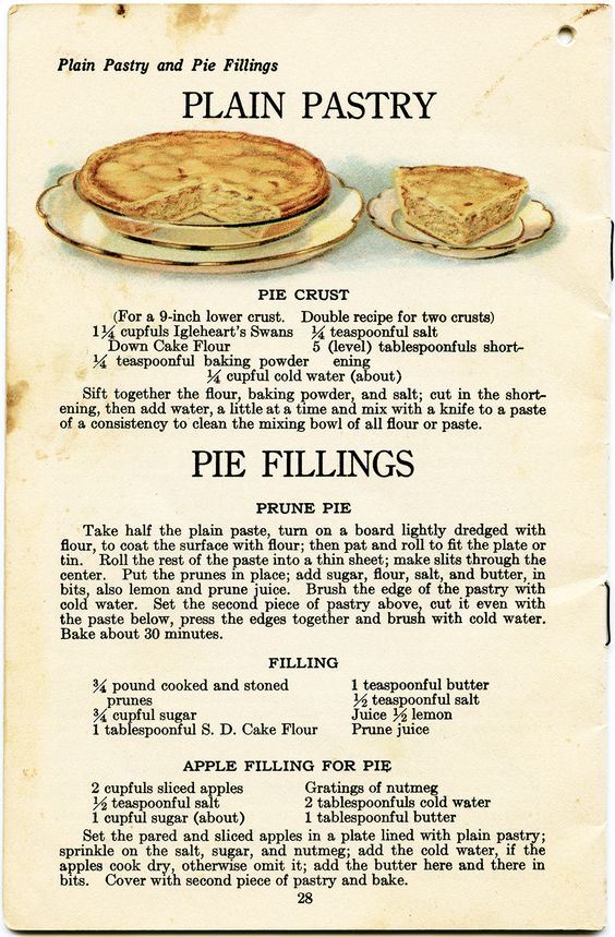 vintage pastry recipe, pie clip art, public domain recipe, old 