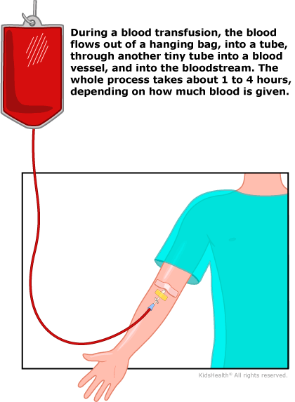 what does picc line stand for in medicine