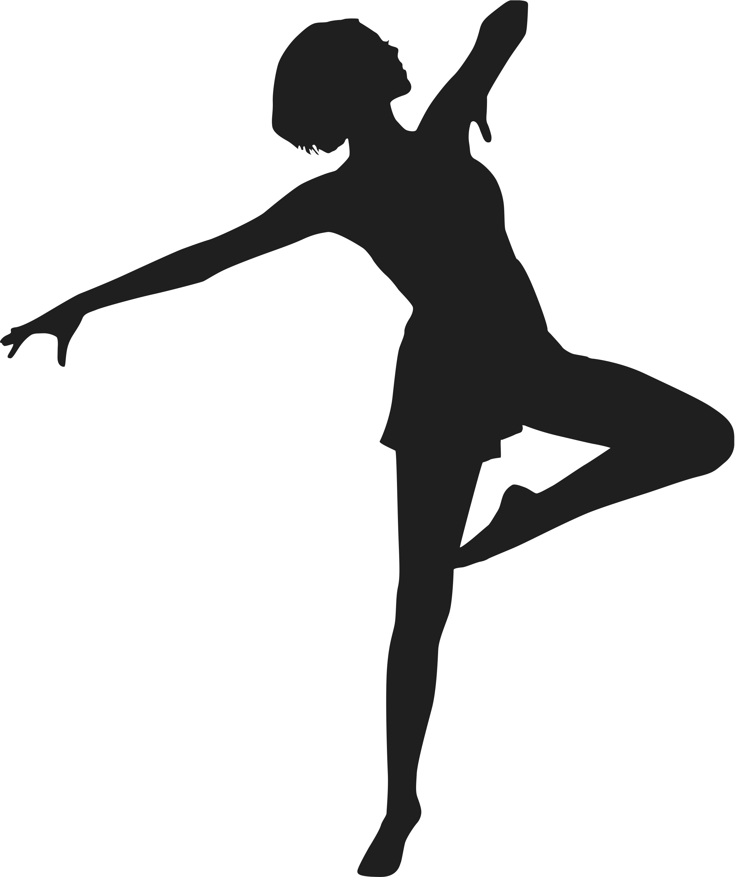 Dance Silhouettes Free Clipart 