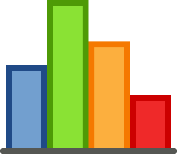 Bar Chart Clipart