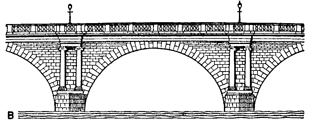 Arch Bridge Logo Clipart 