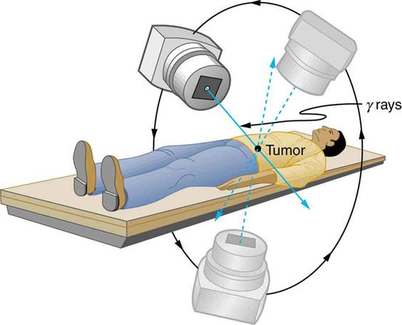 Medical Use Of Radioactivity Clip Art Library