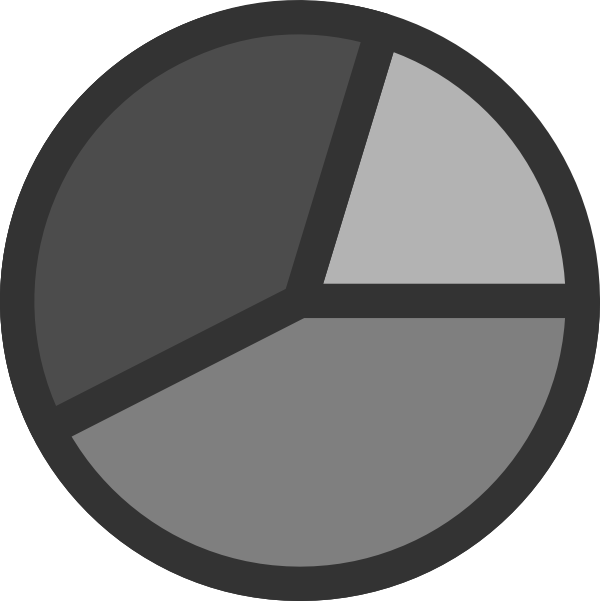 Pie Chart Clip Art at Clker 