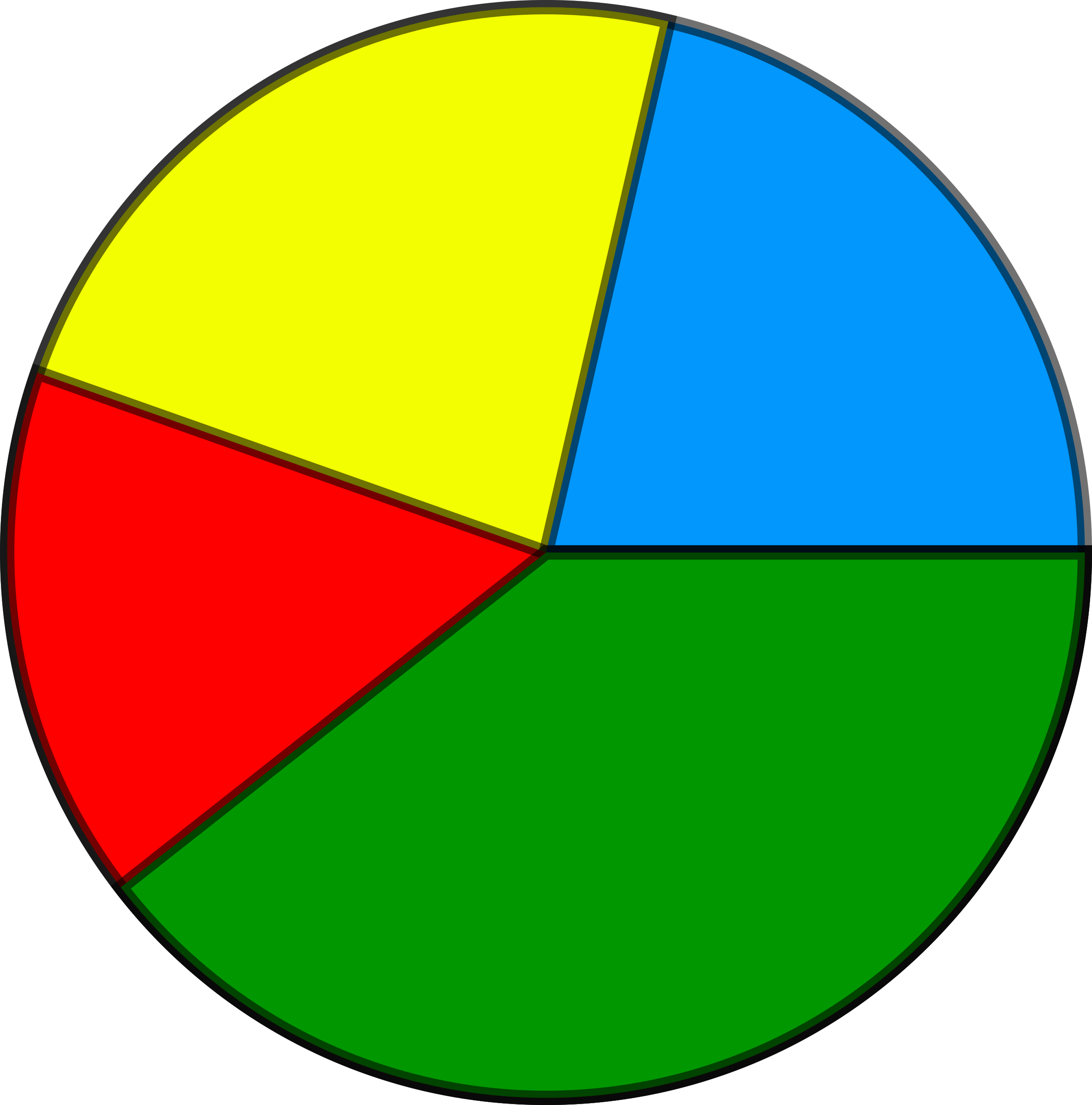 How To Draw A Pie Chart With Fractions