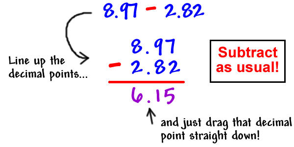 decimals