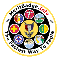 Printable+Listing+of+Advantage+Badges - Clip Artwork Library photograph relating to Printable List of Merit Badges identify Printable+Listing+of+Benefit+Badges - Clip Artwork Library