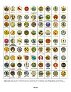 Merit Badge List 2019 Clip Art Library,Kielbasa Sausage Recipe Ideas