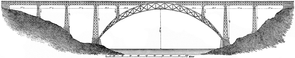 Arch Bridge Clipart 
