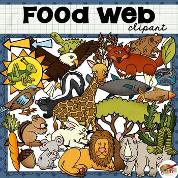 Food web landscape clipart 