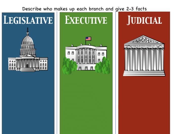 Free Government Power Cliparts, Download Free Government Power Cliparts