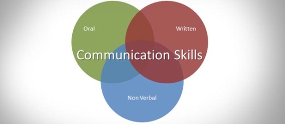 what interpersonal skills