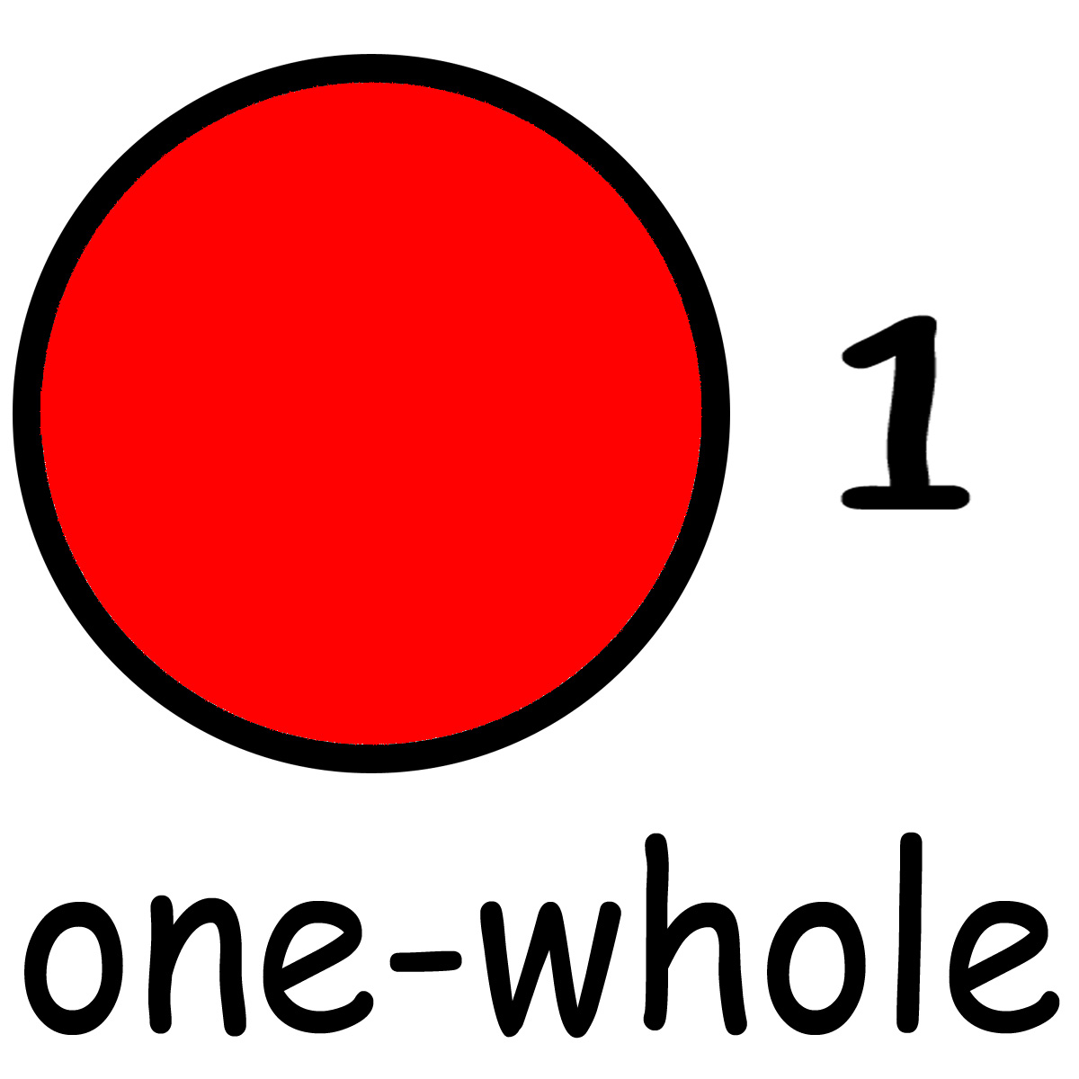 Whole Fraction Clipart Clip Art Library