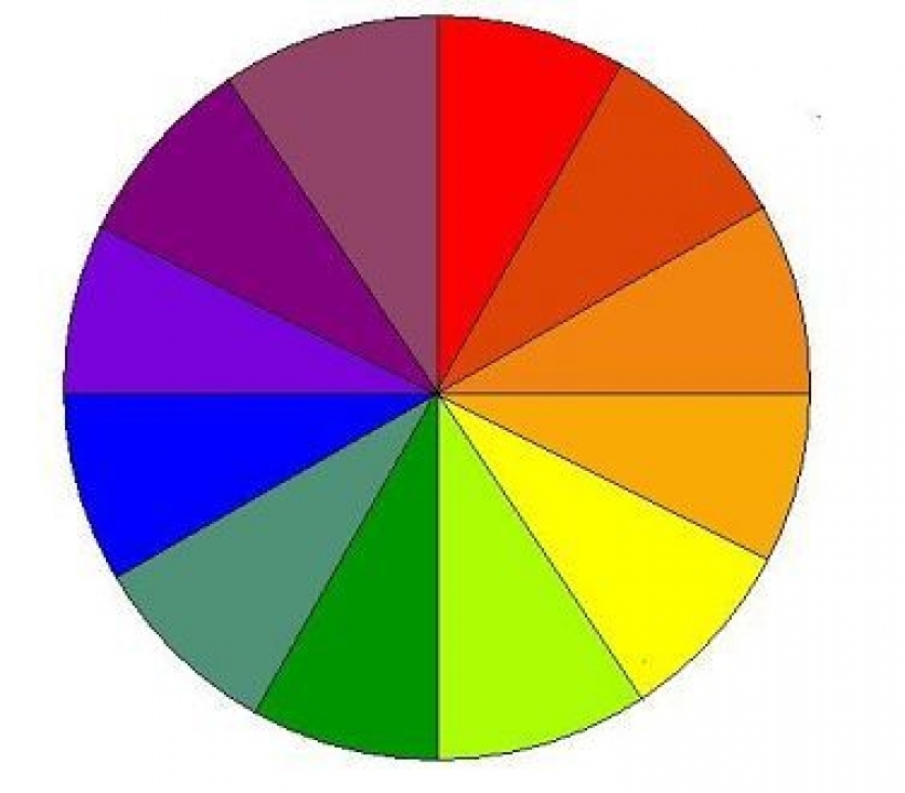 Color wheel image free clipart 