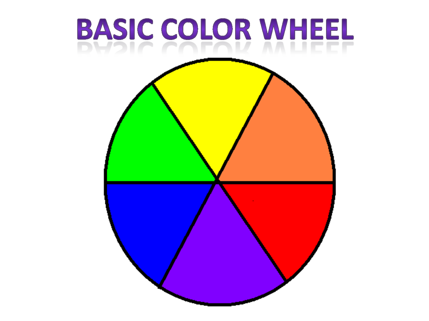 Basic Color Wheel Clipart 