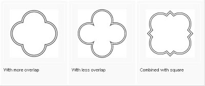 Things That Inspire: The Quatrefoil Part II 
