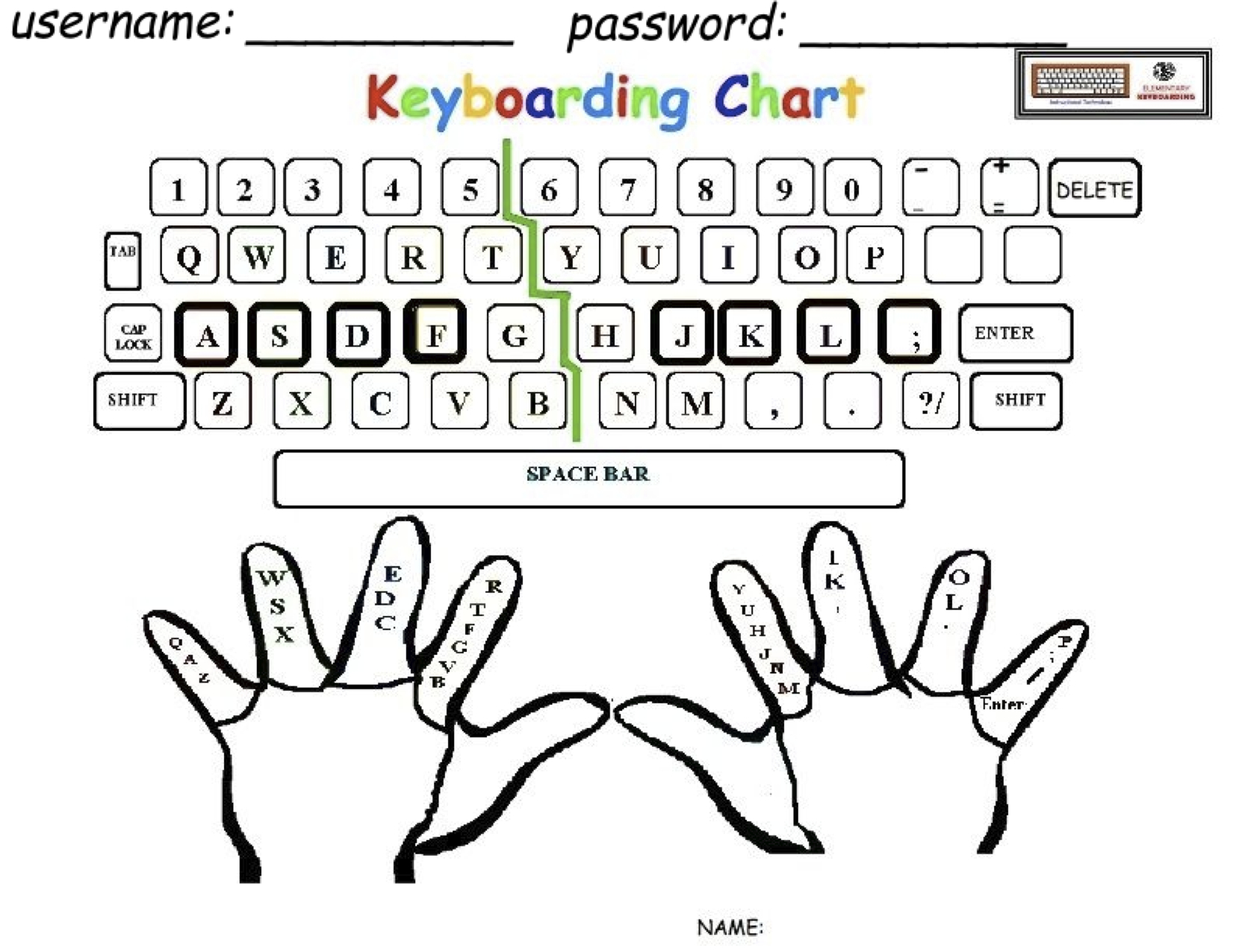 Printable Typing Practice - Printable Word Searches