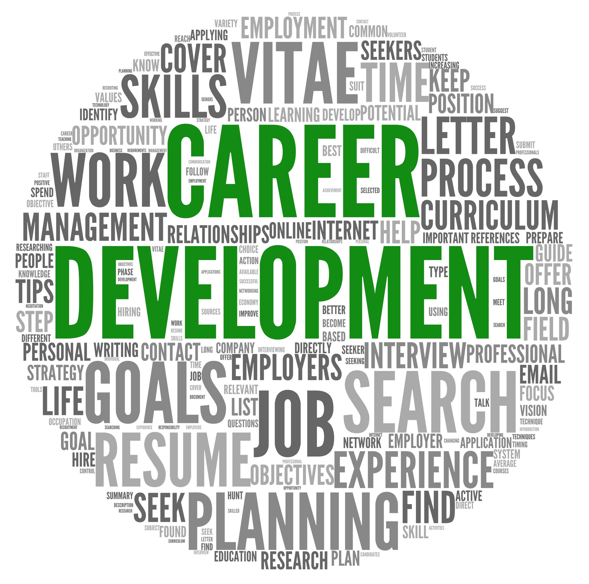 Free Career Advancement Cliparts Download Free Career Advancement 