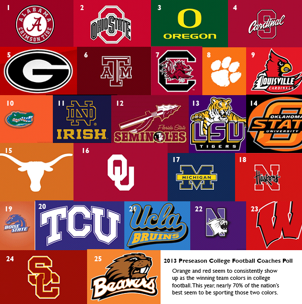 college football clipart - photo #13