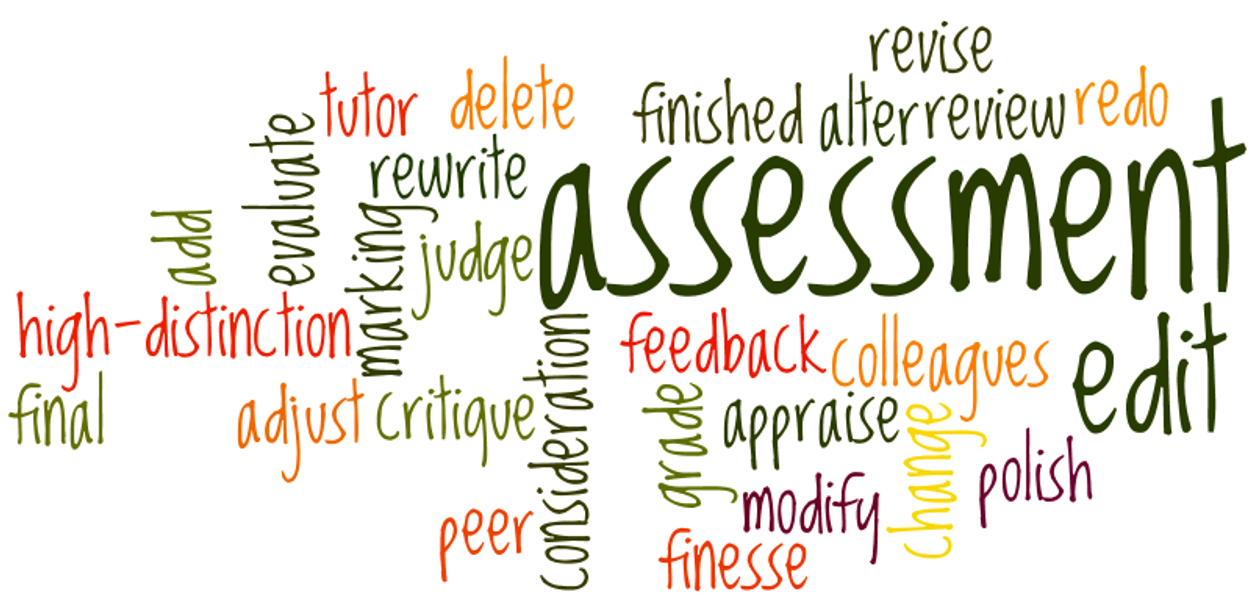 Free Student Assessment Cliparts, Download Free Student Assessment