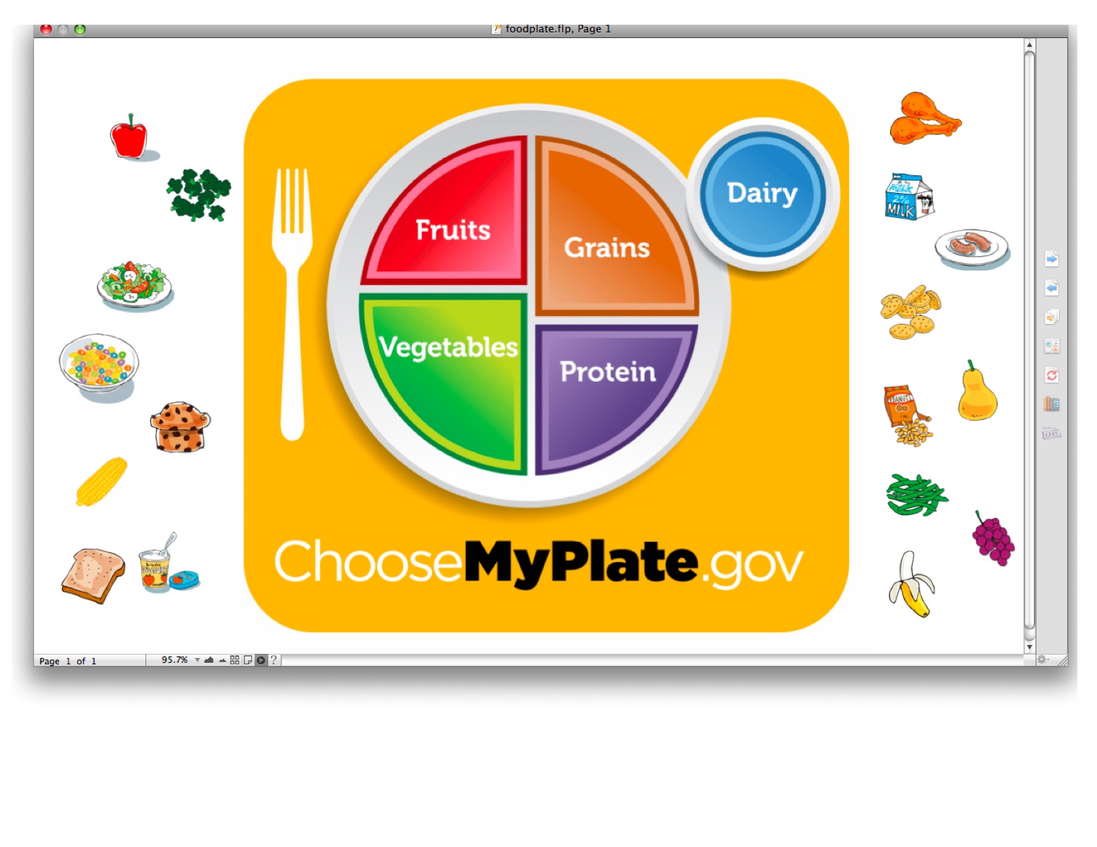 Food group plate printable clipart 