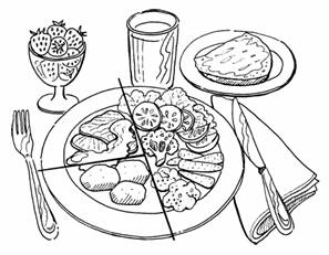 Free Healthy Plate Cliparts, Download Free Healthy Plate Cliparts png