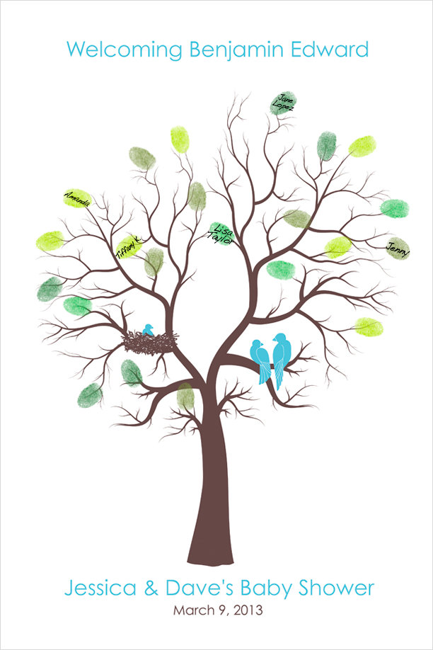 Family tree poster 