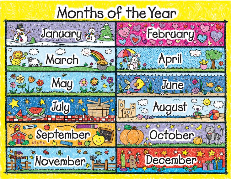Clipart month 