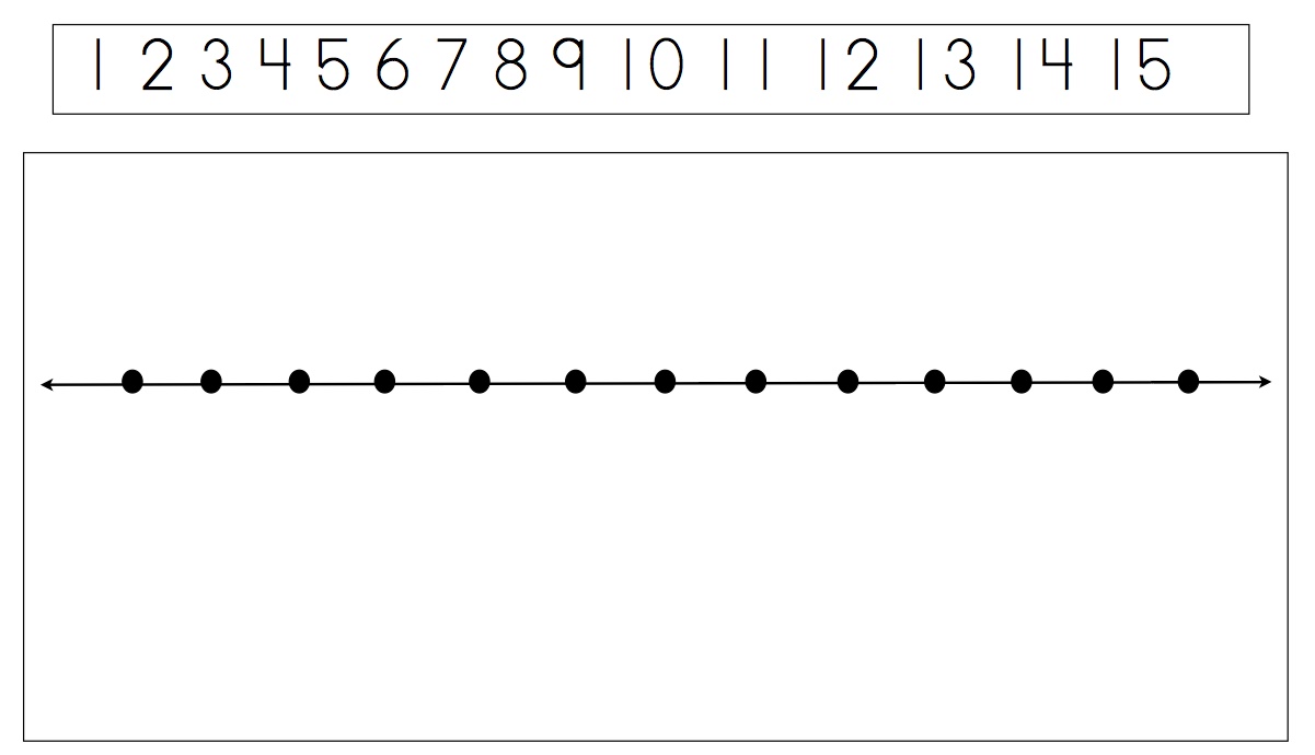 Blank Number Line Clipart 