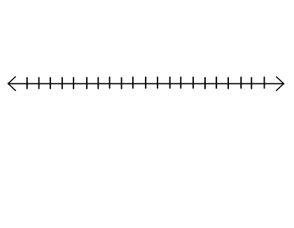 Blank number line clipart 