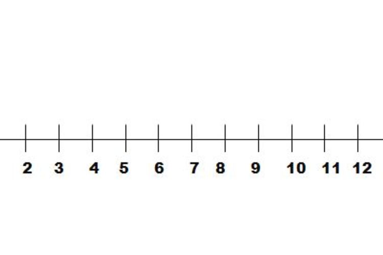 Blank number line clipart 