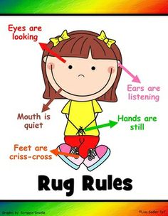 Class Rules  Procedures Posters with Student Rug Rules Book 