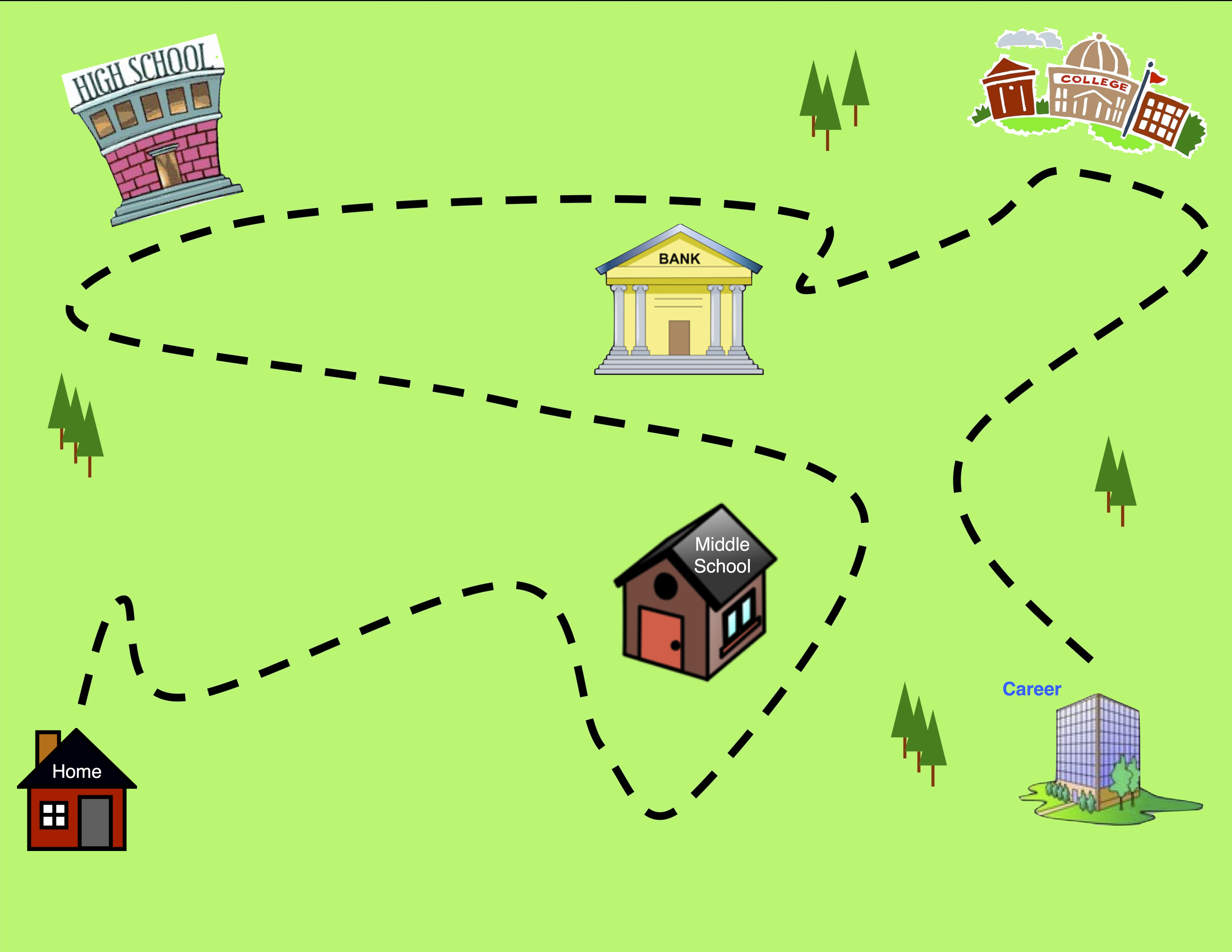 Road Map From House To School Clip Art Library
