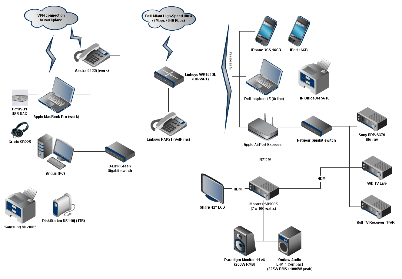 network topology clipart - photo #35