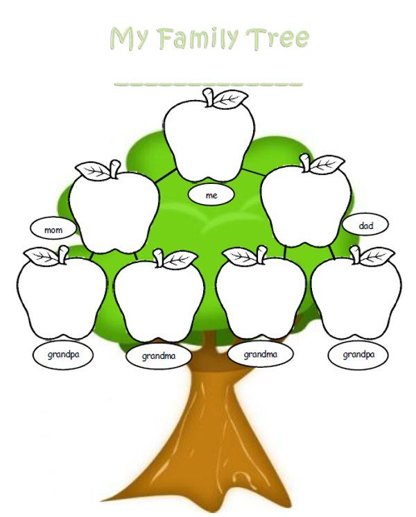 clipart family tree template - Clip Art Library