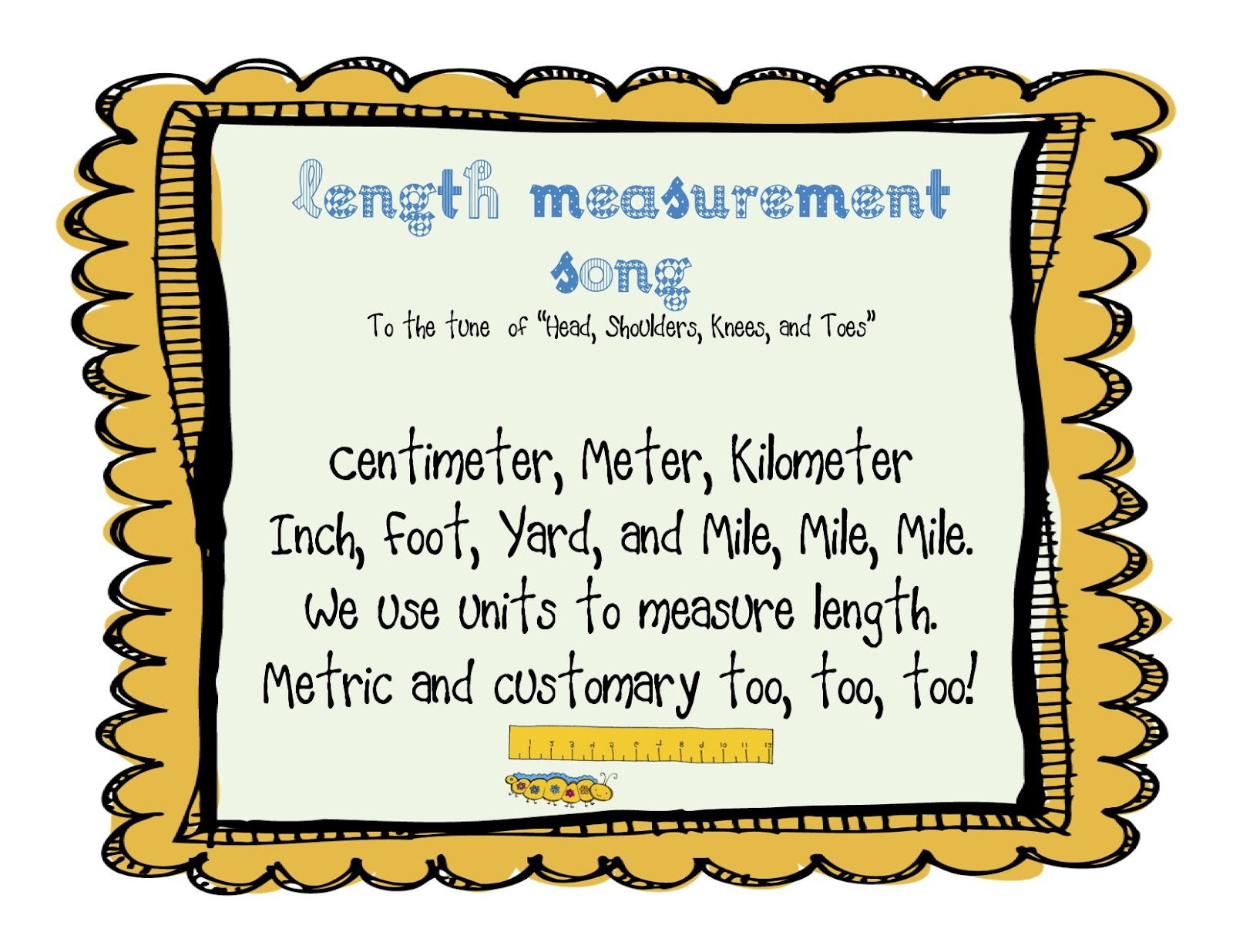 Units of measurement clipart 