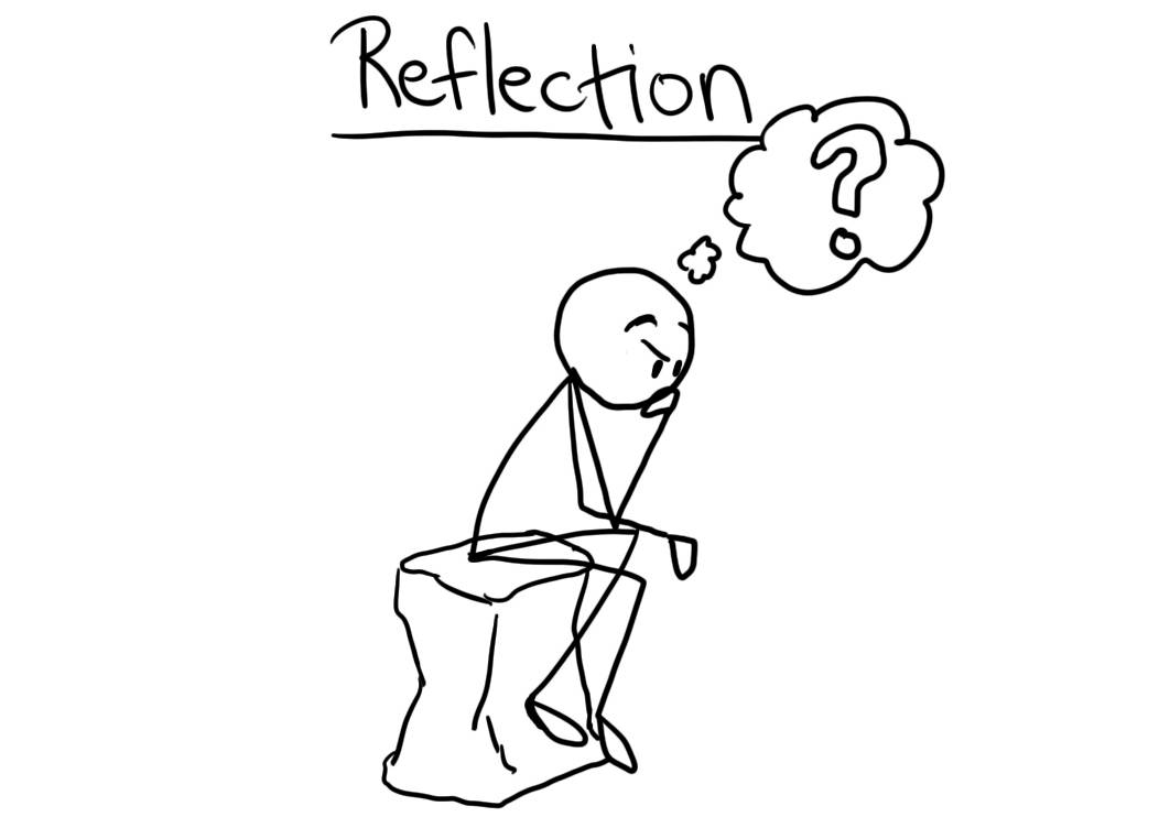 reflection clipart - Clip Art Library